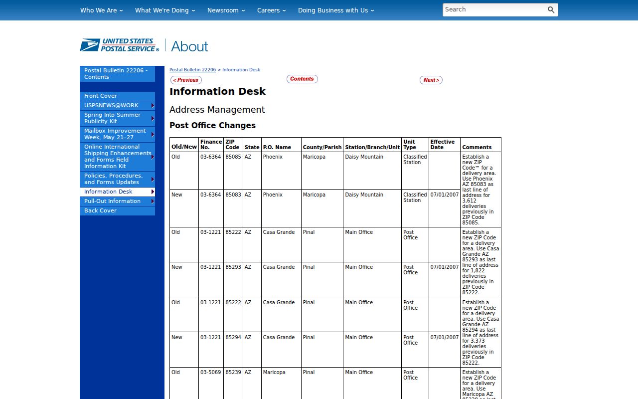 Avondale ZIP code directory USPS notice creating 85392